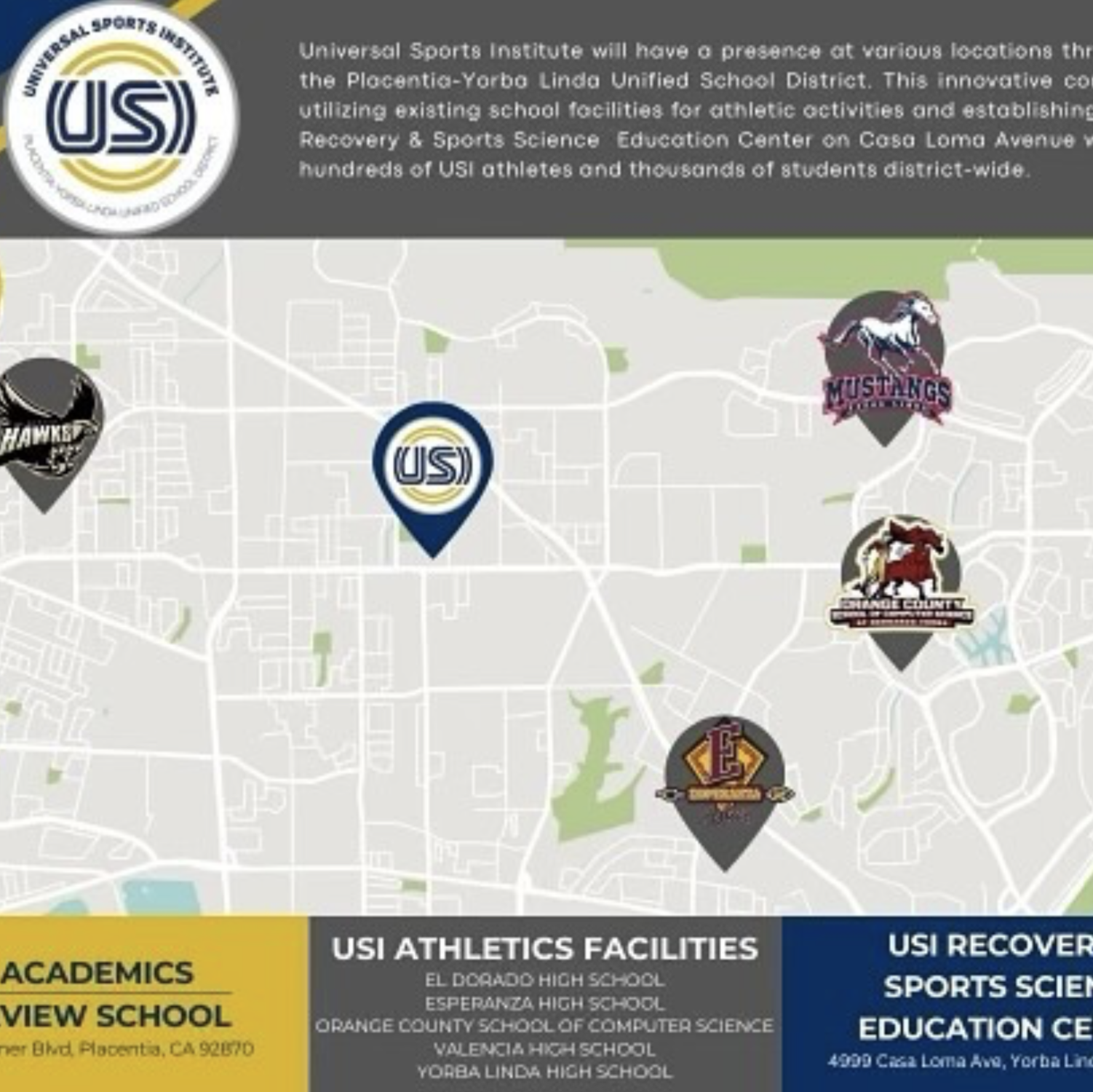 USI sports facility locations within the Placentia Yorba Linda unified school District