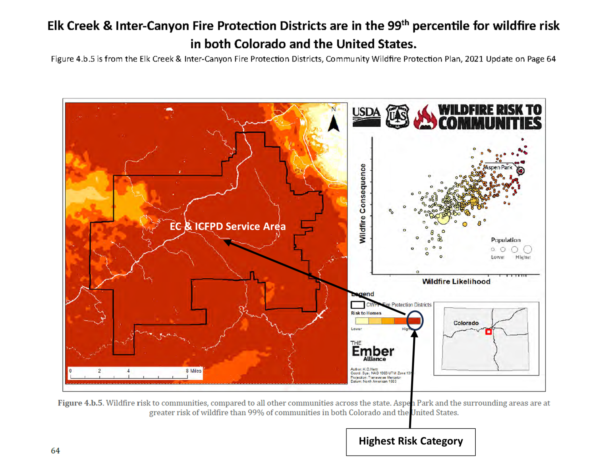 Figure 4.b.5 from the CWPP showing Conifer to be in the 99th percentile of wildfire risk in Colorado and the United States