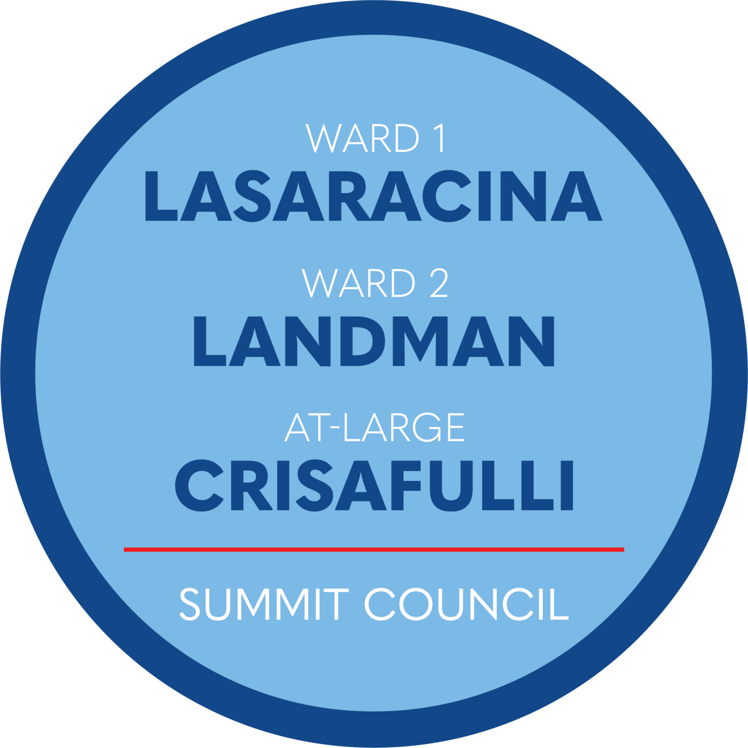 Summit Democrat Council Candidates 2025